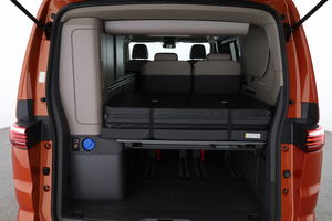 California Ocean TSI