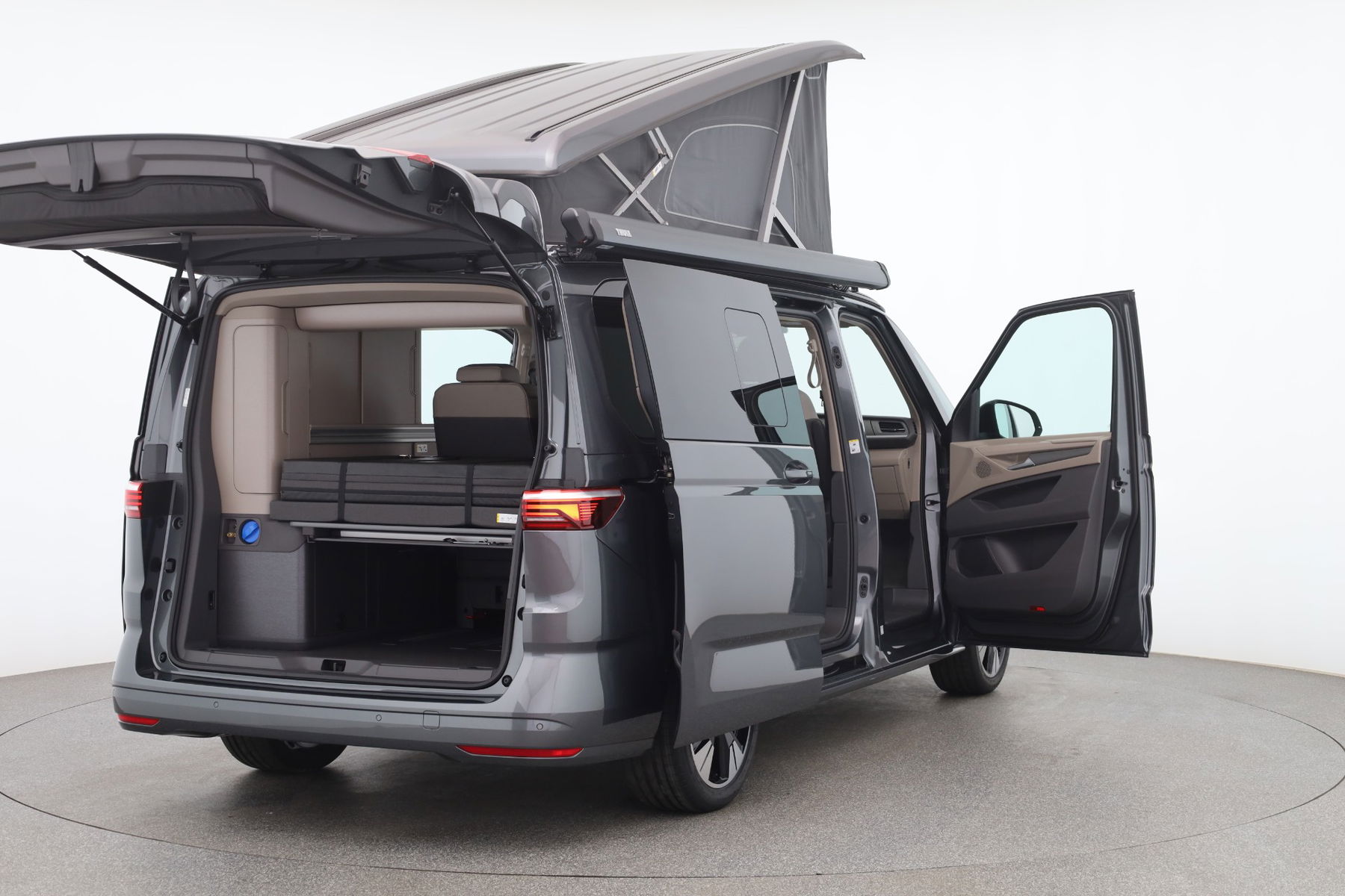 California Ocean TSI