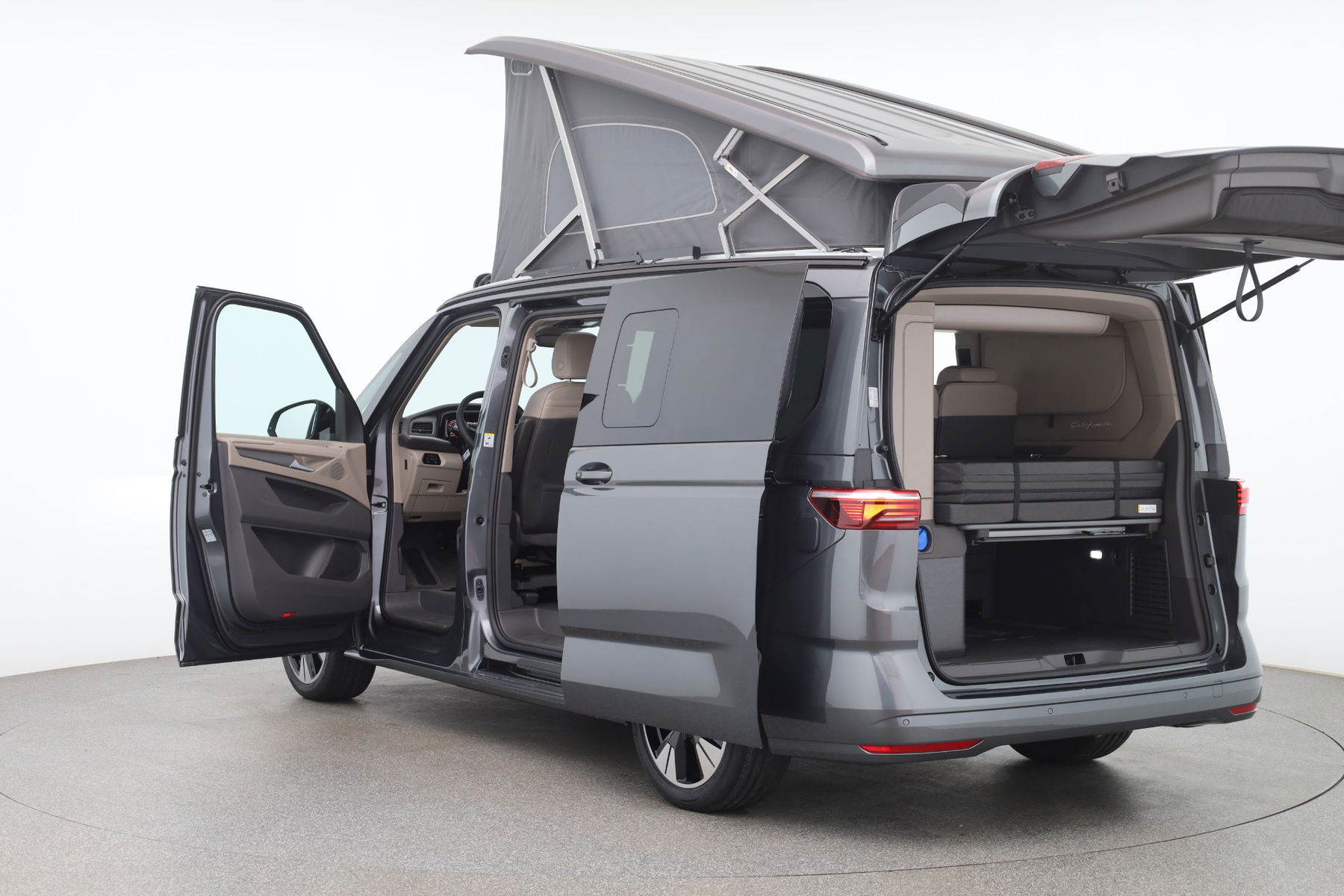 California Ocean TSI