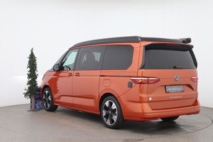 California Ocean TSI
