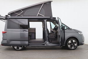 California Ocean TSI