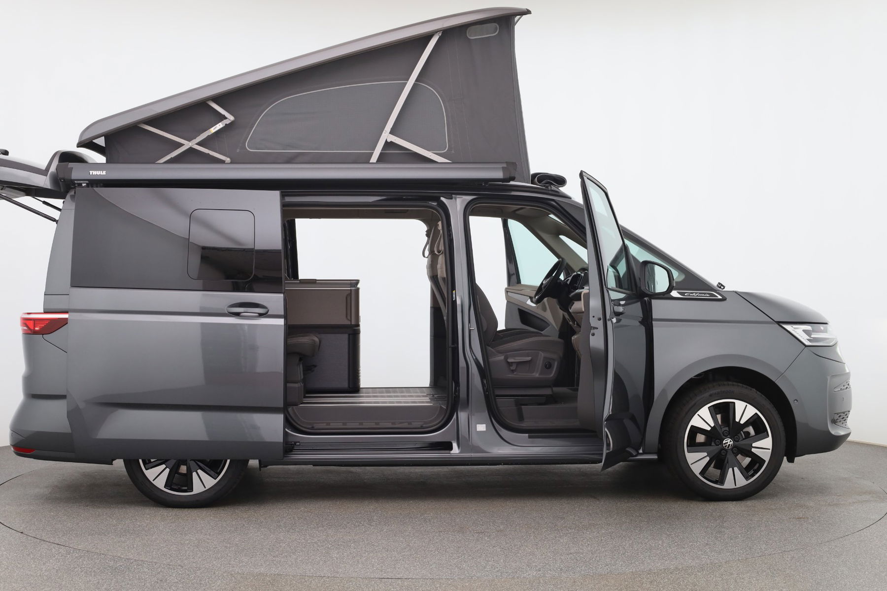 California Ocean TSI