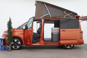 California Ocean TSI