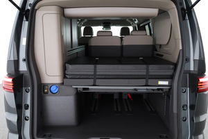 California Ocean TSI