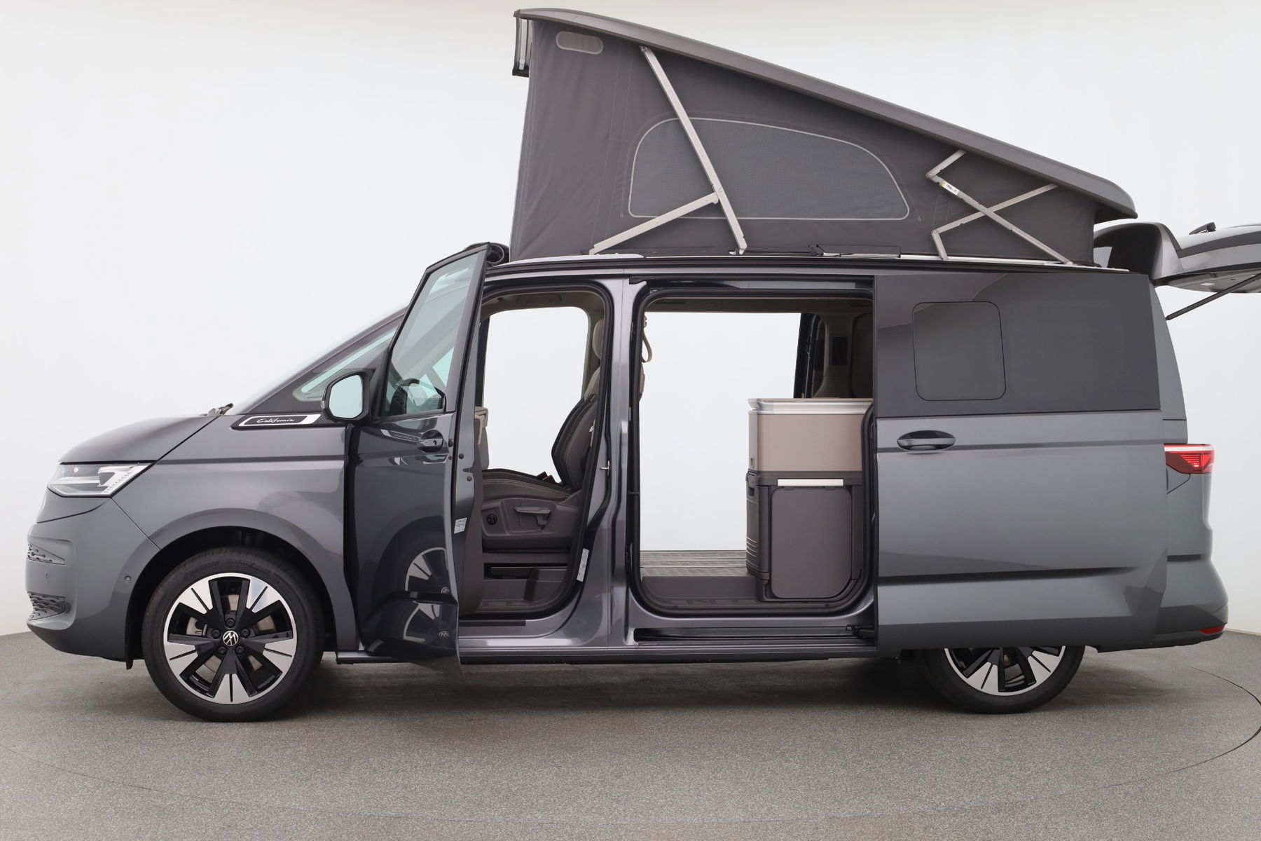 California Ocean TSI