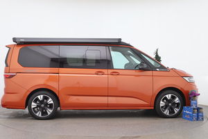 California Ocean TSI